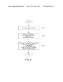 ELECTRONIC PEN DATA INPUT SYSTEM AND ELECTRONIC PEN DATA INPUT METHOD     USING THE SAME diagram and image