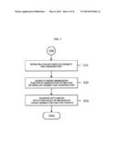 APPARATUS AND METHOD FOR GENERATING DEPTH MAP OF STEREOSCOPIC IMAGE diagram and image