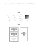 APPARATUS AND METHOD FOR GENERATING DEPTH MAP OF STEREOSCOPIC IMAGE diagram and image