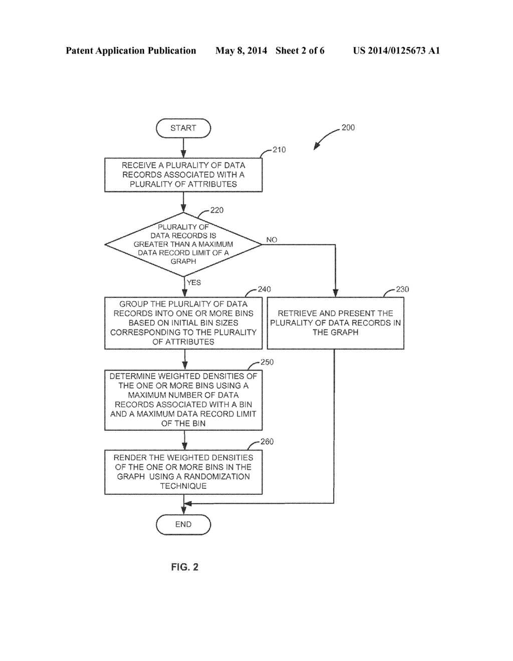 PRESENTING DATA RECORDS BASED ON BINNING AND RANDOMIZATION - diagram, schematic, and image 03