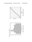 METHOD FOR ENHANCING CONTRAST OF COLOR IMAGE DISPLAYED ON DISPLAY SYSTEM     AND IMAGE PROCESSING SYSTEM UTILIZING THE SAME diagram and image