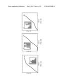 METHOD FOR ENHANCING CONTRAST OF COLOR IMAGE DISPLAYED ON DISPLAY SYSTEM     AND IMAGE PROCESSING SYSTEM UTILIZING THE SAME diagram and image