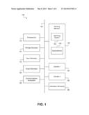 USING A PLURALITY OF SENSORS FOR MAPPING AND LOCALIZATION diagram and image