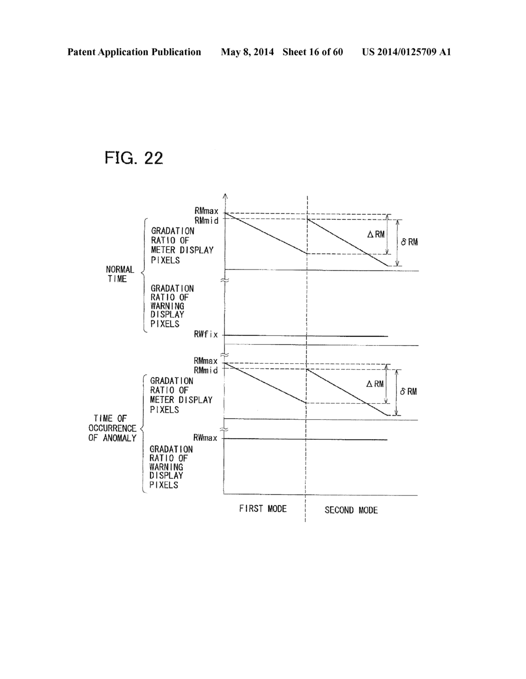 DISPLAY DEVICE FOR VEHICLE - diagram, schematic, and image 17