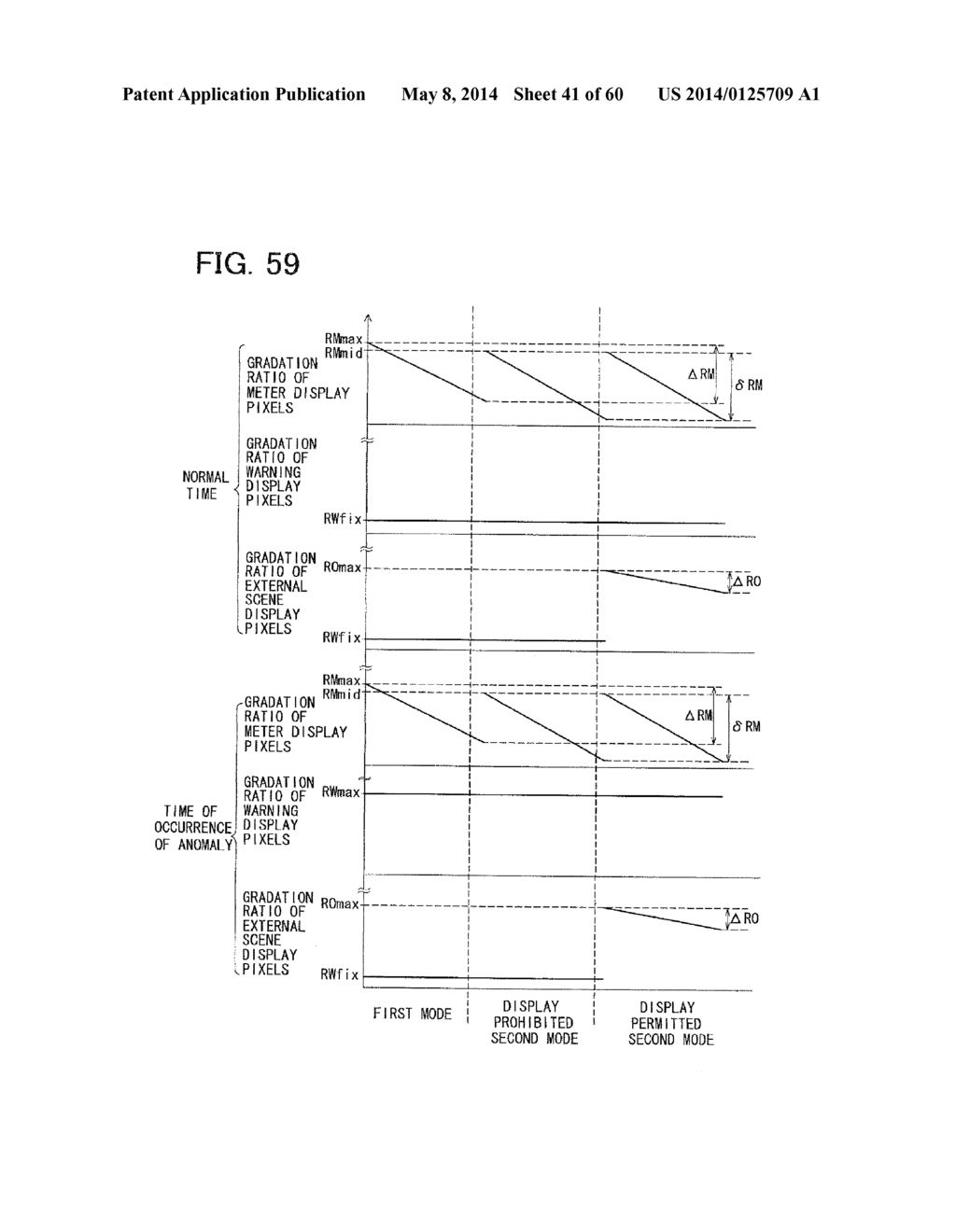 DISPLAY DEVICE FOR VEHICLE - diagram, schematic, and image 42