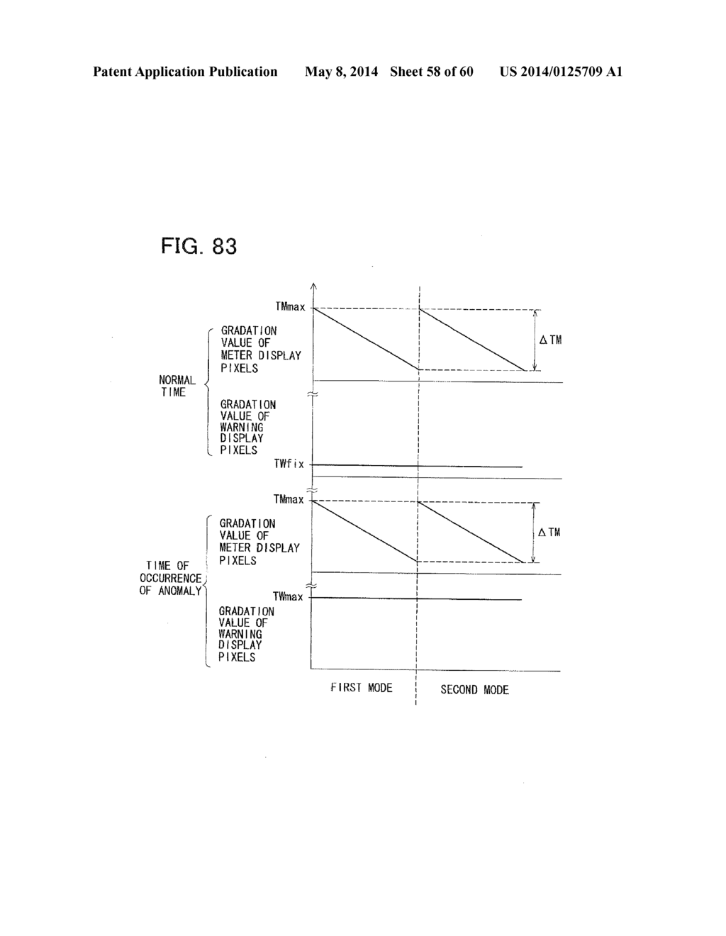 DISPLAY DEVICE FOR VEHICLE - diagram, schematic, and image 59