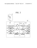 METHOD OF PROVIDING INFORMATION-OF-USERS  INTEREST WHEN VIDEO CALL IS     MADE, AND ELECTRONIC APPARATUS THEREOF diagram and image