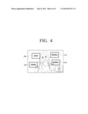 METHOD OF PROVIDING INFORMATION-OF-USERS  INTEREST WHEN VIDEO CALL IS     MADE, AND ELECTRONIC APPARATUS THEREOF diagram and image