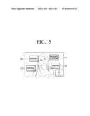 METHOD OF PROVIDING INFORMATION-OF-USERS  INTEREST WHEN VIDEO CALL IS     MADE, AND ELECTRONIC APPARATUS THEREOF diagram and image