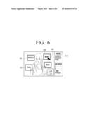 METHOD OF PROVIDING INFORMATION-OF-USERS  INTEREST WHEN VIDEO CALL IS     MADE, AND ELECTRONIC APPARATUS THEREOF diagram and image