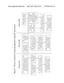 CAPTURING AND ALIGNING THREE-DIMENSIONAL SCENES diagram and image