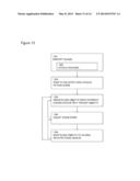 CAPTURING AND ALIGNING THREE-DIMENSIONAL SCENES diagram and image