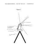 CAPTURING AND ALIGNING THREE-DIMENSIONAL SCENES diagram and image