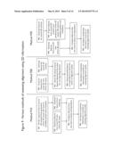 CAPTURING AND ALIGNING THREE-DIMENSIONAL SCENES diagram and image