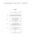 DEVICE AND METHOD FOR RECEIVING DIGITAL BROADCAST SIGNAL diagram and image