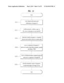 DEVICE AND METHOD FOR RECEIVING DIGITAL BROADCAST SIGNAL diagram and image