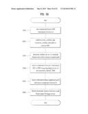 DEVICE AND METHOD FOR RECEIVING DIGITAL BROADCAST SIGNAL diagram and image