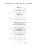 DEVICE AND METHOD FOR RECEIVING DIGITAL BROADCAST SIGNAL diagram and image