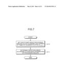 IMAGE PROCESSING DEVICE, IMAGE PROCESSING METHOD, COMPUTER PROGRAM     PRODUCT, AND IMAGE DISPLAY DEVICE diagram and image