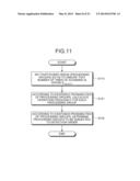 IMAGE PROCESSING DEVICE, IMAGE PROCESSING METHOD, COMPUTER PROGRAM     PRODUCT, AND IMAGE DISPLAY DEVICE diagram and image