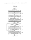 IMAGE PROCESSING DEVICE, IMAGE PROCESSING METHOD, COMPUTER PROGRAM     PRODUCT, AND IMAGE DISPLAY DEVICE diagram and image