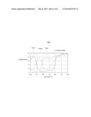 VEHICLE ENVIRONMENT MONITORING DEVICE diagram and image