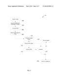 REAL TIME TRANSMISSION OF PHOTOGRAPHIC IMAGES FROM PORTABLE HANDHELD     DEVICES diagram and image