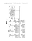 IMAGE STABILIZATION APPARATUS AND CONTROL METHOD THEREFOR diagram and image