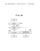 IMAGE STABILIZATION APPARATUS AND CONTROL METHOD THEREFOR diagram and image