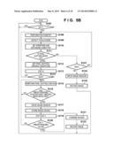 IMAGE STABILIZATION APPARATUS AND CONTROL METHOD THEREFOR diagram and image