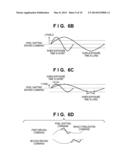 IMAGE STABILIZATION APPARATUS AND CONTROL METHOD THEREFOR diagram and image