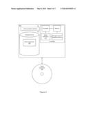 Visual Media on a Circular Buffer diagram and image