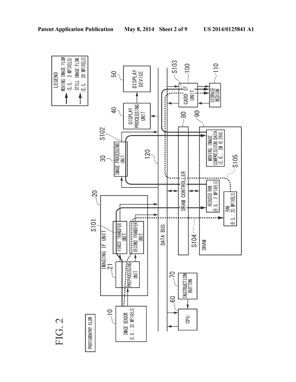 IMAGING DEVICE, METHOD OF CAPTURING IMAGE, AND PROGRAM PRODUCT FOR     CAPTURING IMAGE - diagram, schematic, and image 03