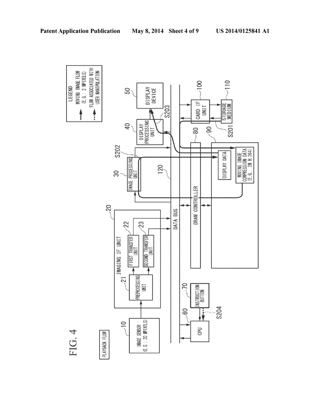 IMAGING DEVICE, METHOD OF CAPTURING IMAGE, AND PROGRAM PRODUCT FOR     CAPTURING IMAGE - diagram, schematic, and image 05