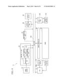 IMAGING DEVICE, METHOD OF CAPTURING IMAGE, AND PROGRAM PRODUCT FOR     CAPTURING IMAGE diagram and image