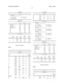 ZOOM LENS AND IMAGE PICKUP APPARATUS INCLUDING SAME diagram and image