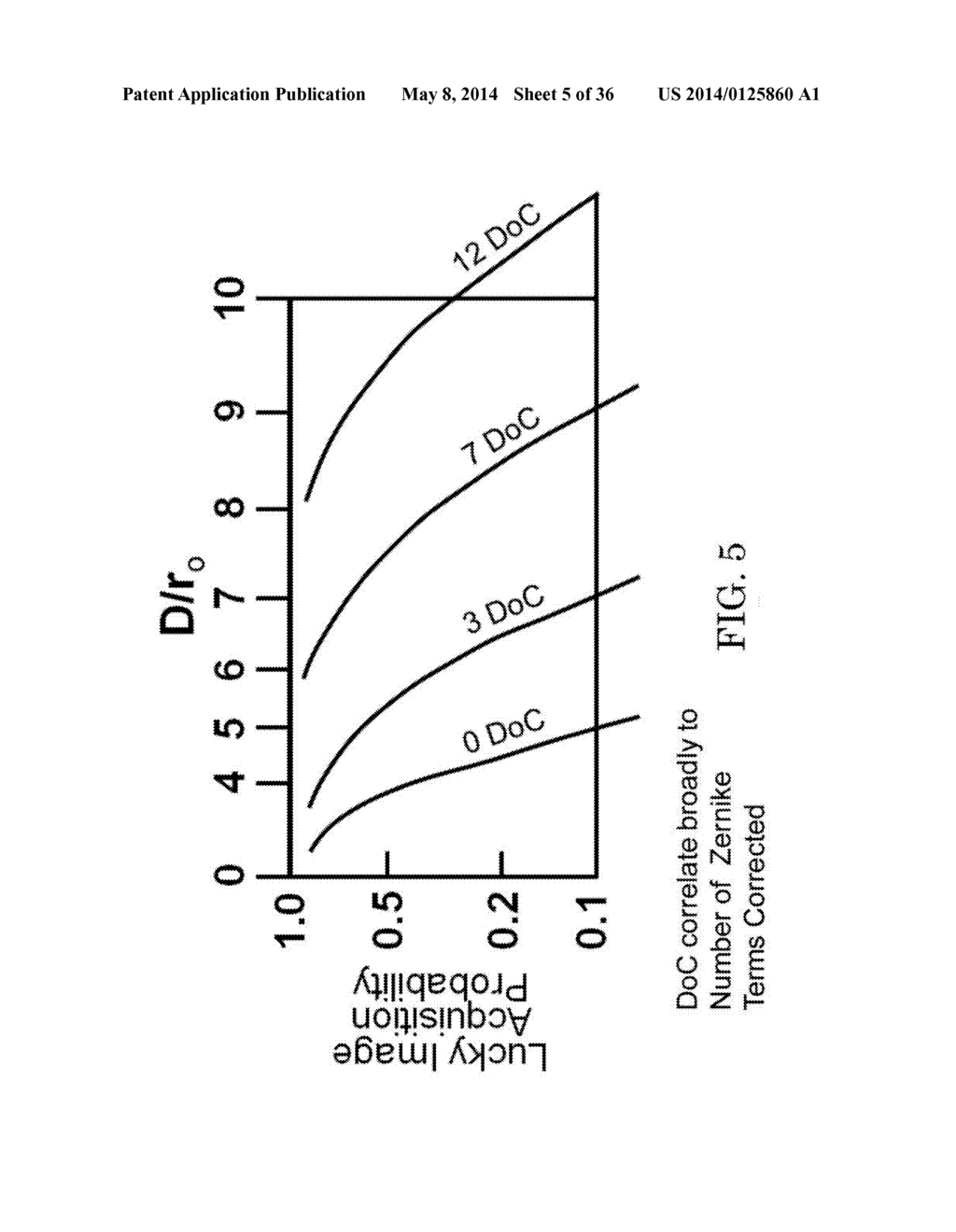 Passive Imaging Correction System Using Feedback and Method Thereof - diagram, schematic, and image 06