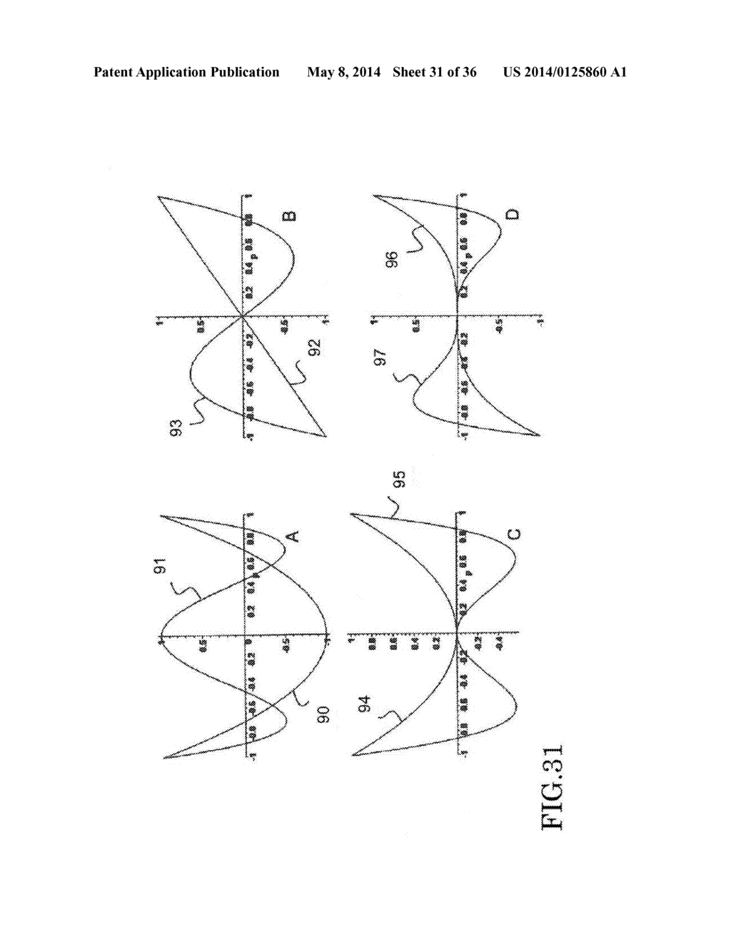 Passive Imaging Correction System Using Feedback and Method Thereof - diagram, schematic, and image 32