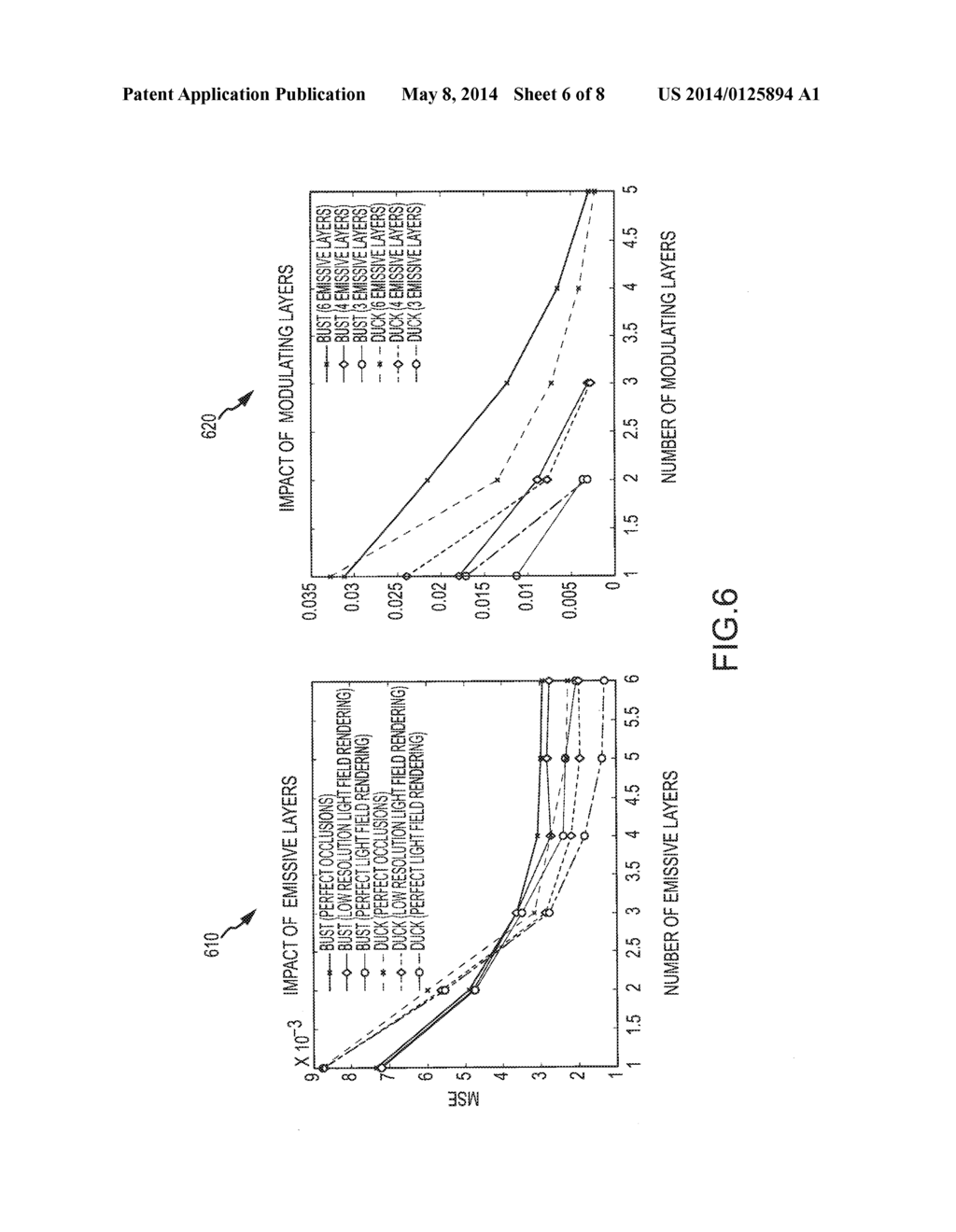 MUTLI-LAYER PLENOPTIC DISPLAYS THAT COMBINE MULTIPLE EMISSIVE AND LIGHT     MODULATING PLANES - diagram, schematic, and image 07