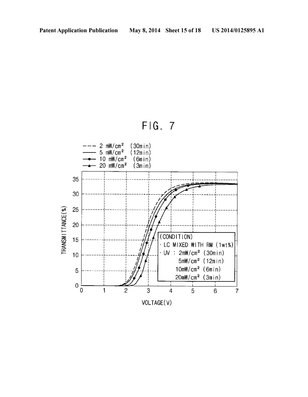 LIQUID CRYSTAL DISPLAY PANEL, METHOD OF MANUFACTURING THE SAME AND LIQUID     CRYSTAL DISPLAY APPARATUS HAVING THE SAME - diagram, schematic, and image 16