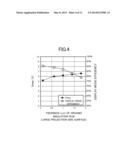 LIQUID CRYSTAL DISPLAY DEVICE diagram and image