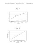 NANOCRYSTAL DISPLAY diagram and image