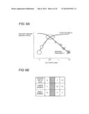 RESIN SHEET PRODUCING METHOD, OPTICAL MEMBER PRODUCED BY RESIN SHEET     PRODUCING METHOD, AREA LIGHT SOURCE DEVICE IN WHICH OPTICAL MEMBER IS     USED, LIQUID CRYSTAL DISPLAY DEVICE, AND MOBILE DEVICE diagram and image