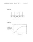 RESIN SHEET PRODUCING METHOD, OPTICAL MEMBER PRODUCED BY RESIN SHEET     PRODUCING METHOD, AREA LIGHT SOURCE DEVICE IN WHICH OPTICAL MEMBER IS     USED, LIQUID CRYSTAL DISPLAY DEVICE, AND MOBILE DEVICE diagram and image