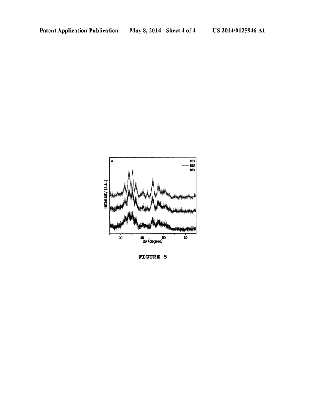 METHOD FOR PRODUCING ZIRCONIA COLLOIDS - diagram, schematic, and image 05