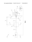 APPARATUS AND METHODS FOR PERFORMING OPTICAL TOMOGRAPHY ON DOSIMETERS FOR     CALIBRATING RADIOTHERAPY EQUIPMENT diagram and image