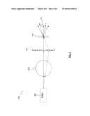 APPARATUS AND METHODS FOR PERFORMING OPTICAL TOMOGRAPHY ON DOSIMETERS FOR     CALIBRATING RADIOTHERAPY EQUIPMENT diagram and image