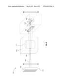 APPARATUS AND METHODS FOR PERFORMING OPTICAL TOMOGRAPHY ON DOSIMETERS FOR     CALIBRATING RADIOTHERAPY EQUIPMENT diagram and image