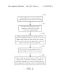 METHOD OF DETERMINING WHETHER A LENS DEVICE IS SHIFTED AND OPTICAL TOUCH     SYSTEM THEREOF diagram and image