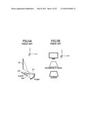 MAGNIFICATION OPTICAL SYSTEM diagram and image